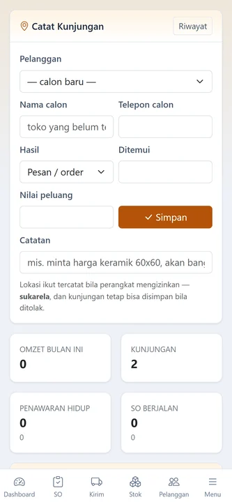 Sales lapangan