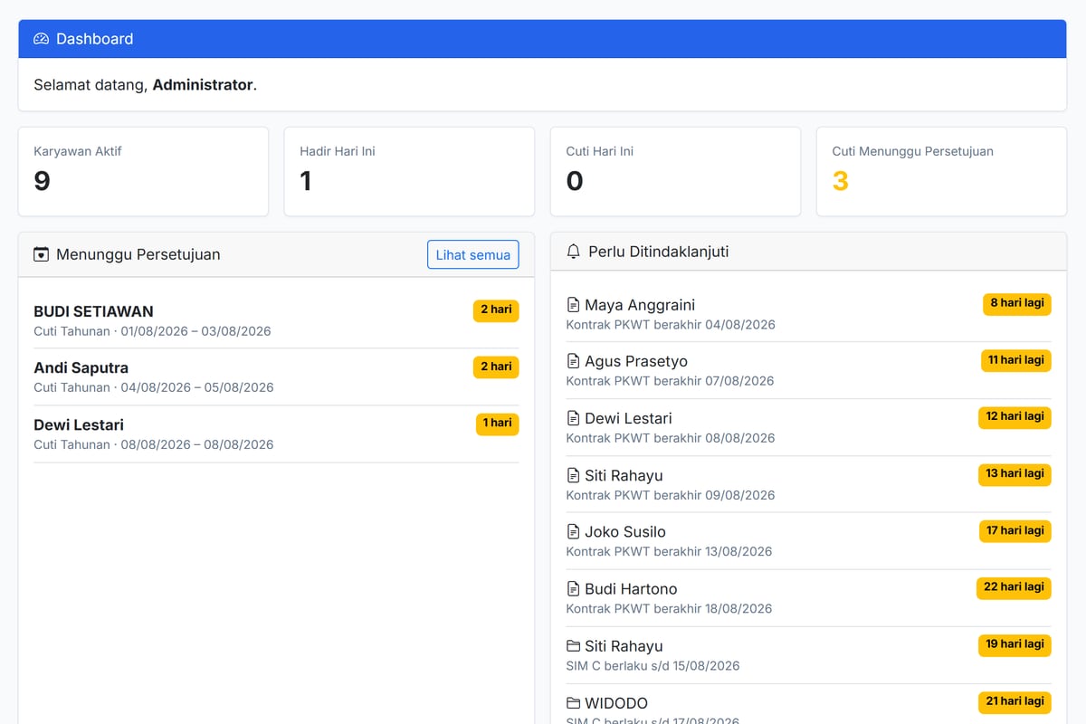 Dashboard Elang Human Resource: pengajuan cuti menunggu persetujuan & pengingat kontrak karyawan